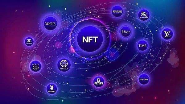 从NFT的技术本质，看NFT的发展未来
