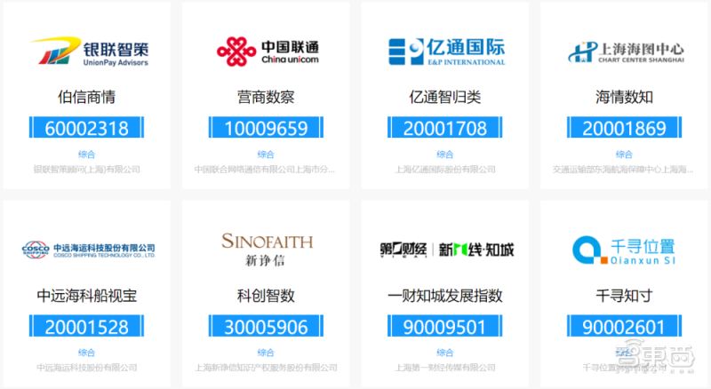 数字经济要占GDP达10%!一文看尽“十四五”硬科技KPI(图7)