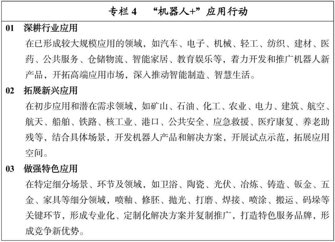 数字经济要占GDP达10%!一文看尽“十四五”硬科技KPI(图9)
