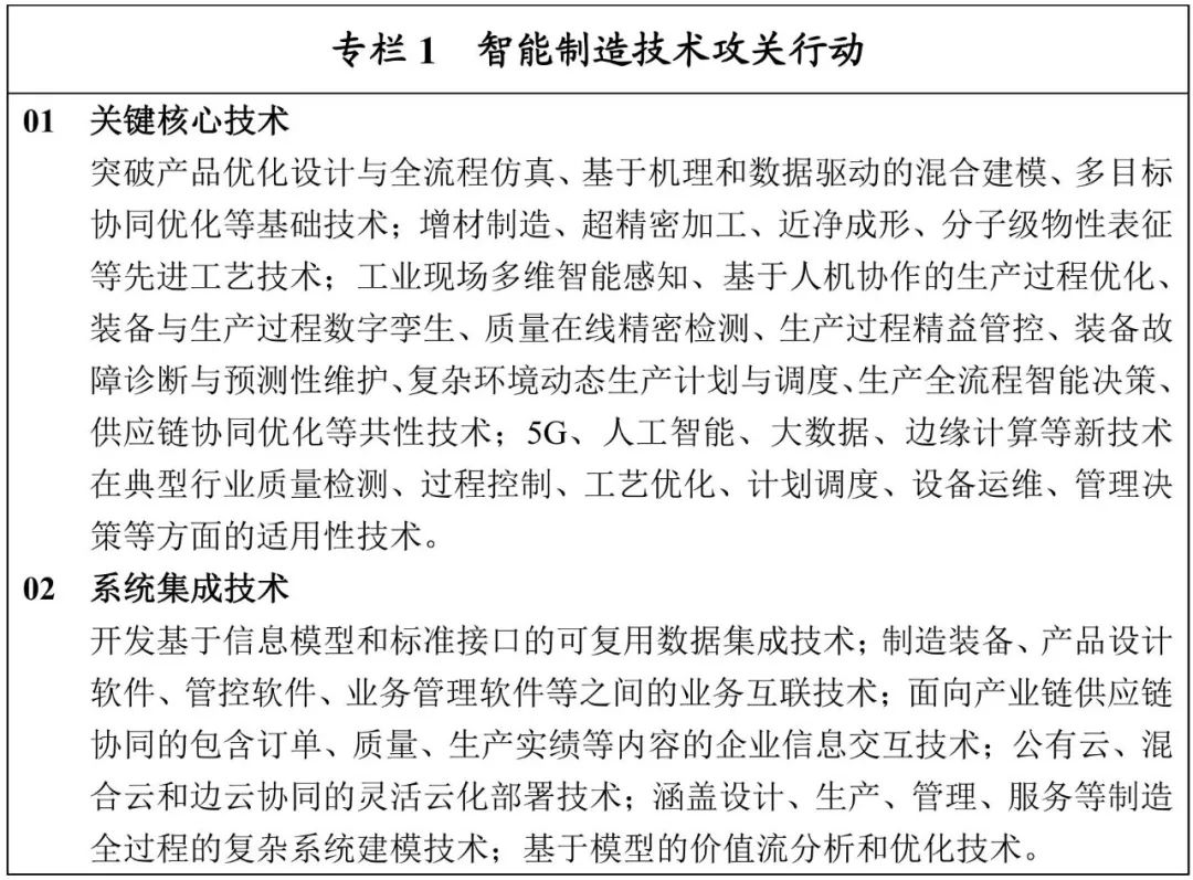 数字经济要占GDP达10%!一文看尽“十四五”硬科技KPI(图10)