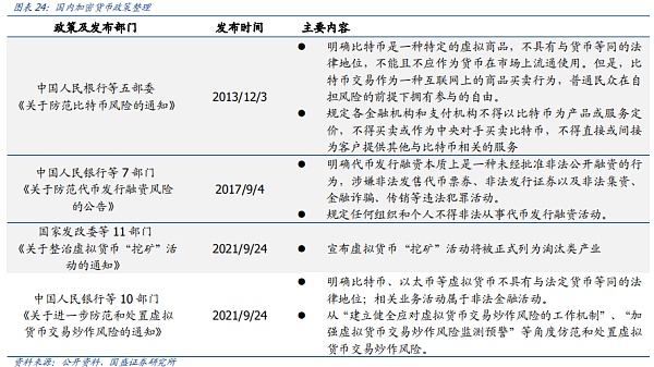 NFT的升维 元宇宙的进化(图19)