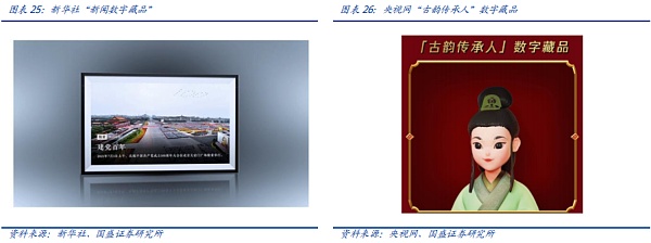 NFT的升维 元宇宙的进化(图20)